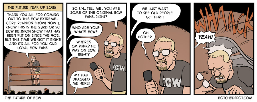 The Future of ECW
